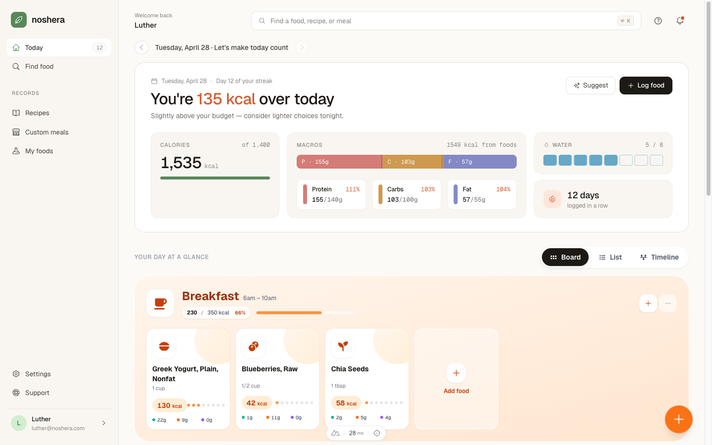 Noshera Today dashboard showing calories, macros, water, and streak